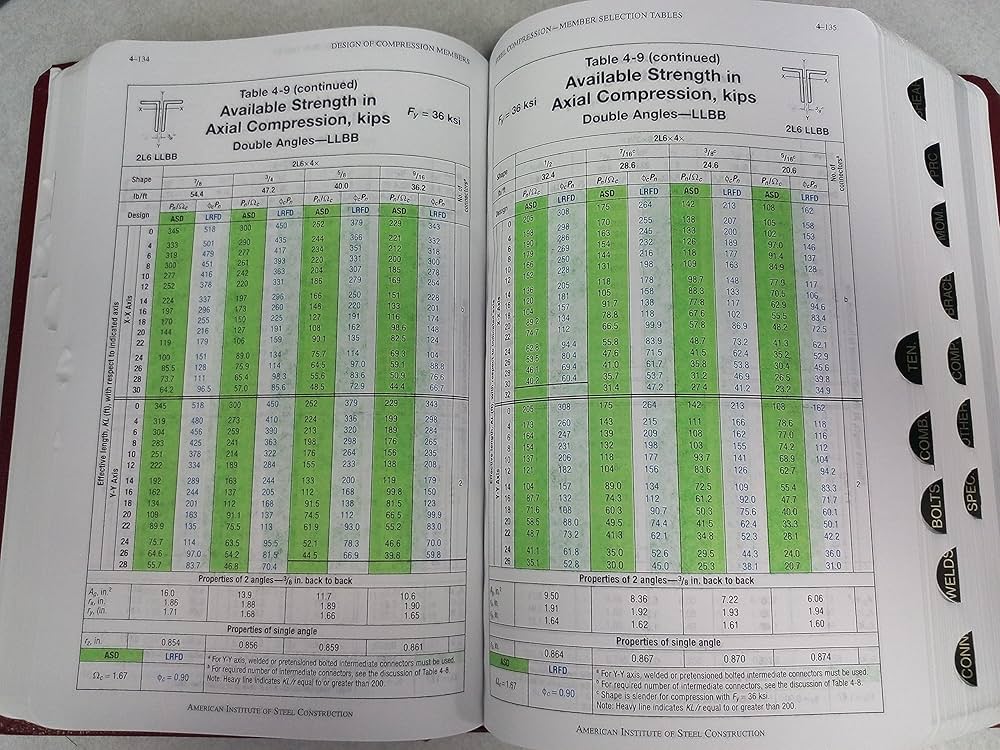値段未定　STEELE CONSTRUCTION MANUAL　ASD AISC Manual of Steel Construction: Allowable Stress Design